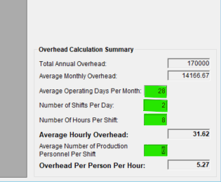 Overhead-CalculationSummary