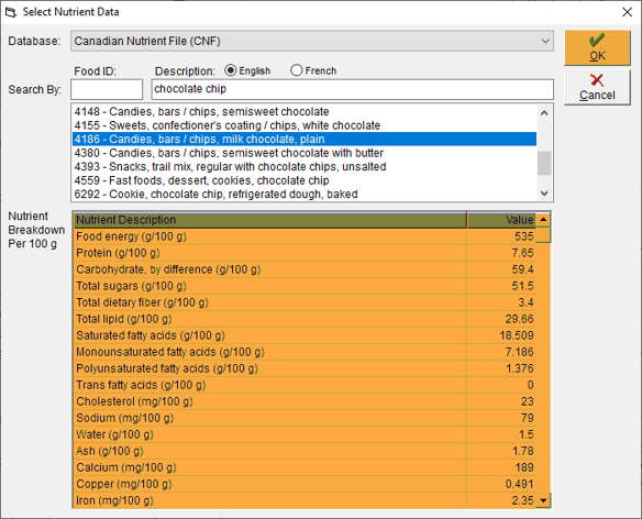 The nutrient breakdown from a raw material within the CNF database.