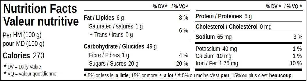 CFIA 4.1 EngFren