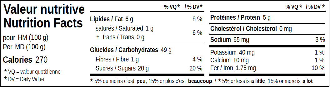 CFIA 4.1 FrenEng