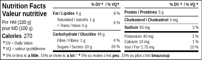 CFIA 4.2 EngFren